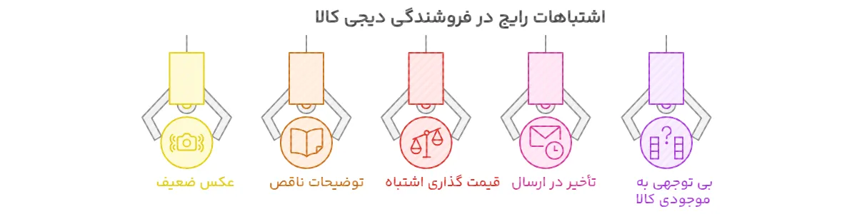 اشتباهات رایج در فروشندگی دیجی کالا