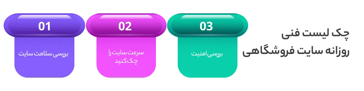 چک لیست فنی روزانه سایت فروشگاهی