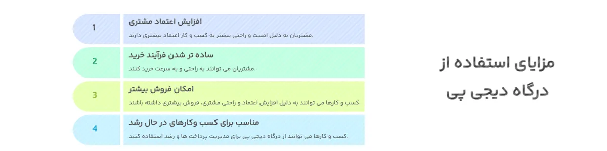 چرا ثبت نام درگاه دیجی پی مهم است؟