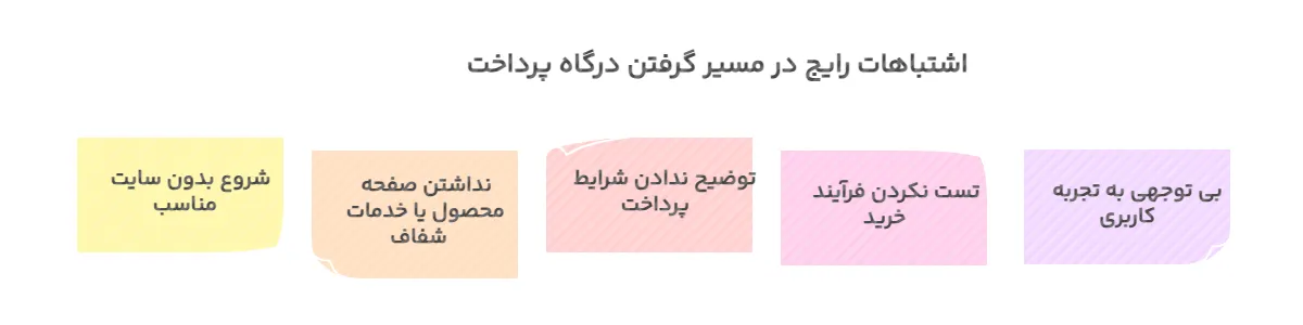 اشتباهات رایج در مسیر ثبت نام درگاه دیجی پی
