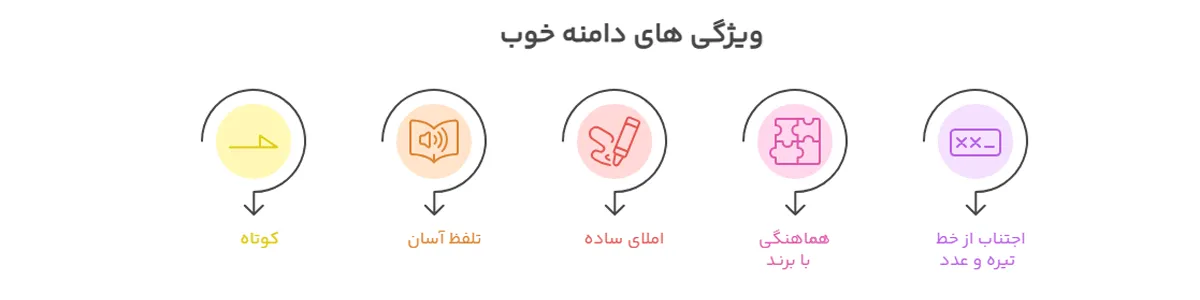 ویژگی های دامنه خوب